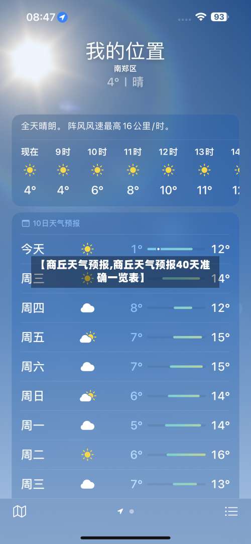 【商丘天气预报,商丘天气预报40天准确一览表】-第2张图片