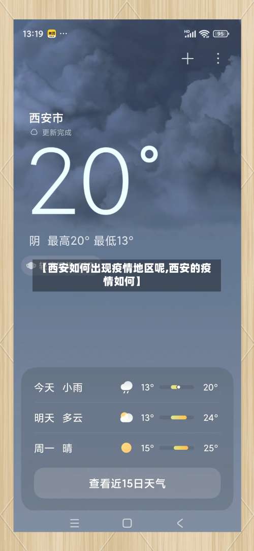 【西安如何出现疫情地区呢,西安的疫情如何】-第1张图片