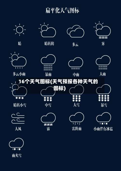 16个天气图标(天气预报各种天气的图标)-第2张图片
