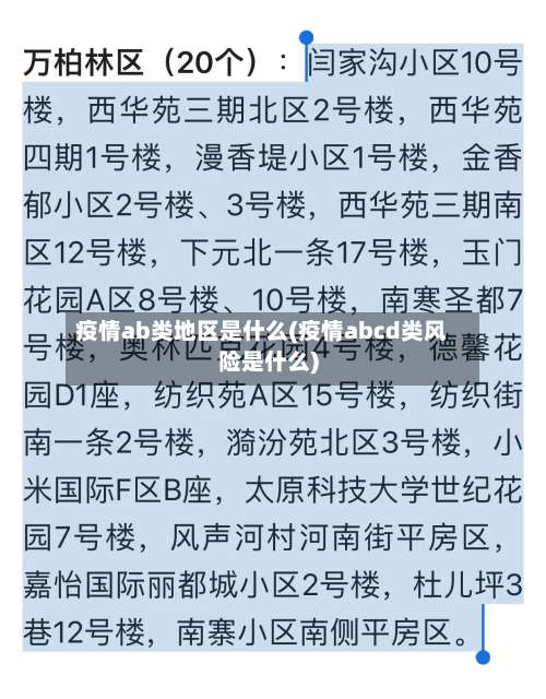 疫情ab类地区是什么(疫情abcd类风险是什么)-第1张图片