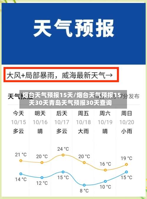 烟台天气预报15天/烟台天气预报15天30天青岛天气预报30天查询-第2张图片