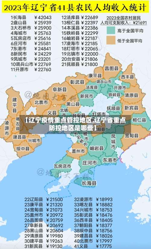 【辽宁疫情重点管控地区,辽宁省重点防控地区是哪些】-第1张图片
