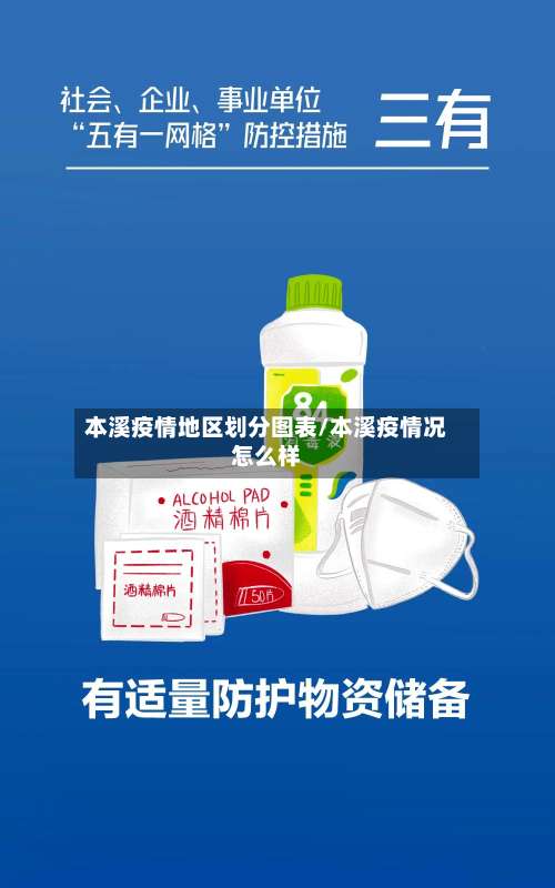 本溪疫情地区划分图表/本溪疫情况怎么样-第1张图片