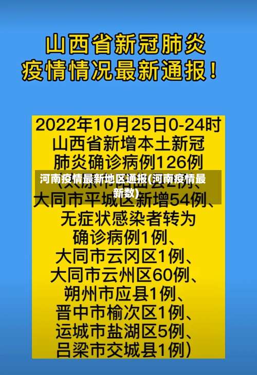 河南疫情最新地区通报(河南疫情最新数)-第1张图片