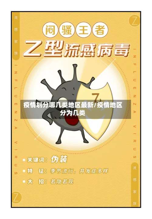 疫情划分哪几类地区最新/疫情地区分为几类-第2张图片