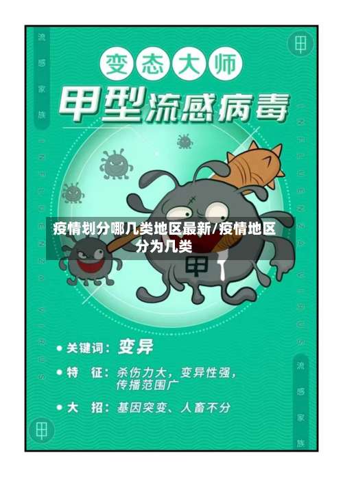 疫情划分哪几类地区最新/疫情地区分为几类-第1张图片