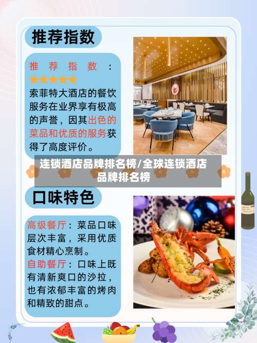 连锁酒店品牌排名榜/全球连锁酒店品牌排名榜-第1张图片