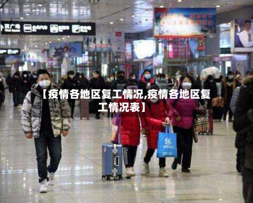 【疫情各地区复工情况,疫情各地区复工情况表】-第1张图片
