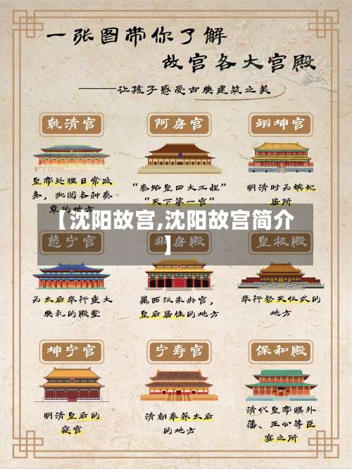 【沈阳故宫,沈阳故宫简介】-第2张图片