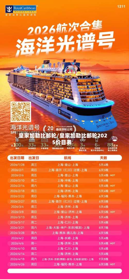 皇家加勒比邮轮/皇家加勒比邮轮2025价目表-第2张图片