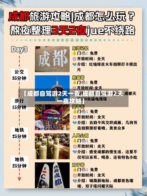 【成都自驾游2天一夜,成都自驾游2天一夜攻略】-第2张图片