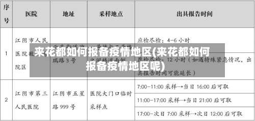 来花都如何报备疫情地区(来花都如何报备疫情地区呢)-第3张图片