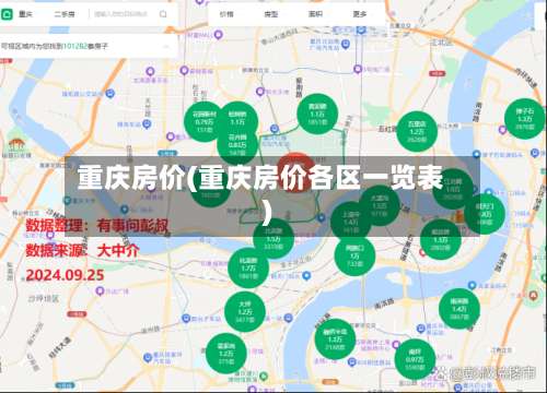重庆房价(重庆房价各区一览表)-第1张图片