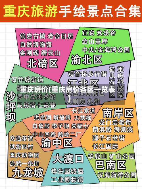 重庆房价(重庆房价各区一览表)-第2张图片