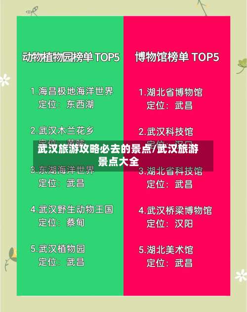 武汉旅游攻略必去的景点/武汉旅游景点大全-第2张图片