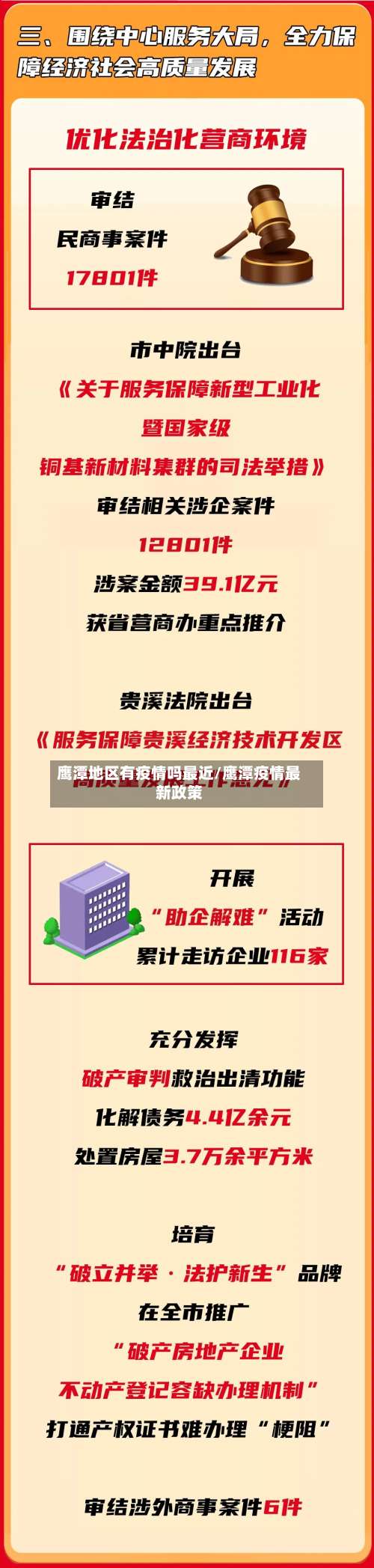 鹰潭地区有疫情吗最近/鹰潭疫情最新政策-第1张图片