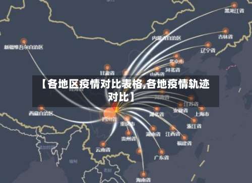 【各地区疫情对比表格,各地疫情轨迹对比】-第3张图片