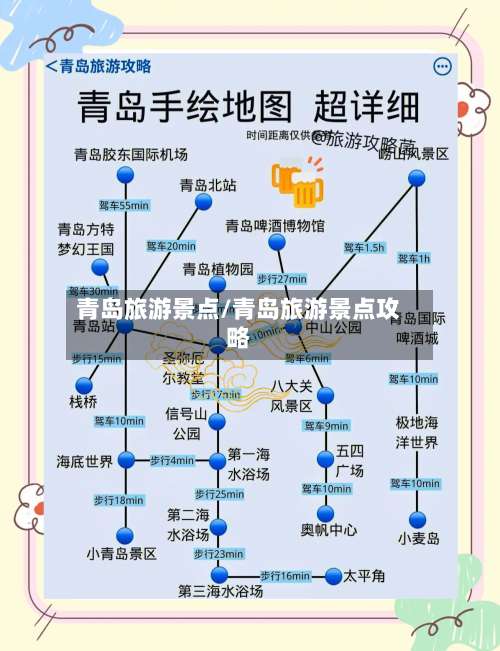 青岛旅游景点/青岛旅游景点攻略-第3张图片
