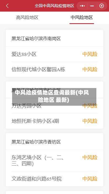 中风险疫情地区查询最新(中风险地区 最新)-第2张图片