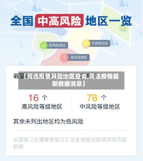 【筠连疫情风险地区查询,筠连疫情最新数据消息】-第3张图片