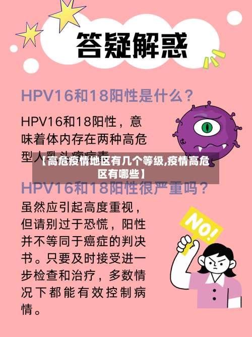 【高危疫情地区有几个等级,疫情高危区有哪些】-第1张图片