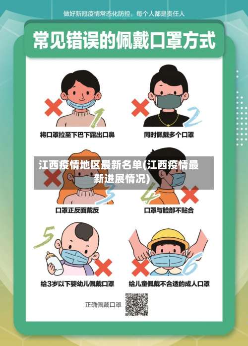 江西疫情地区最新名单(江西疫情最新进展情况)-第1张图片