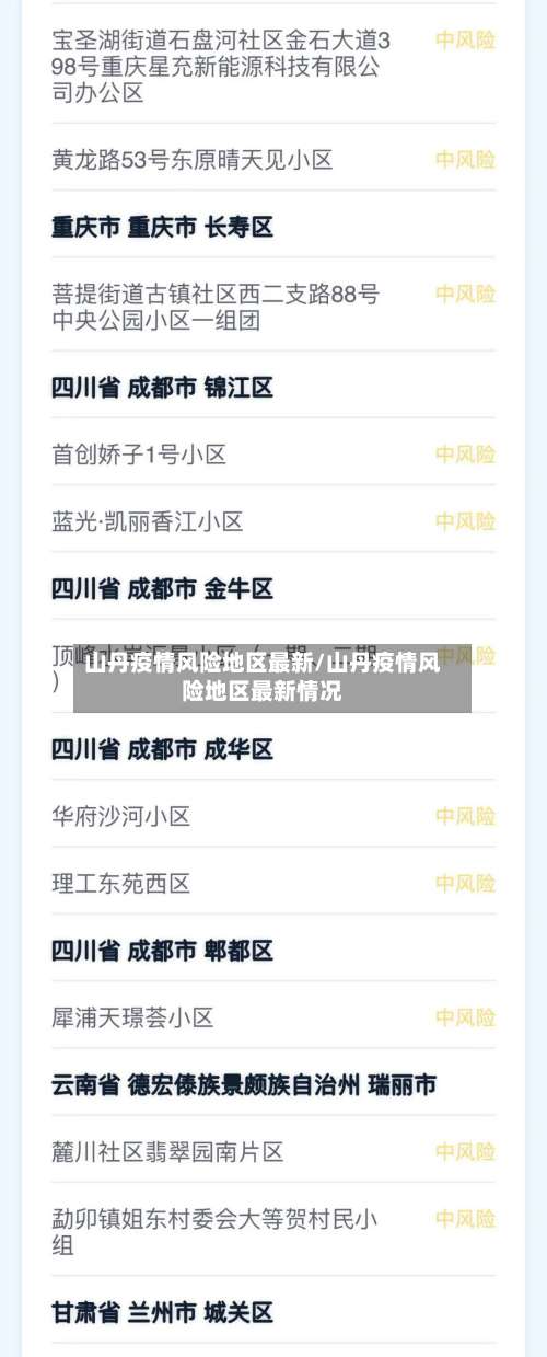 山丹疫情风险地区最新/山丹疫情风险地区最新情况-第1张图片