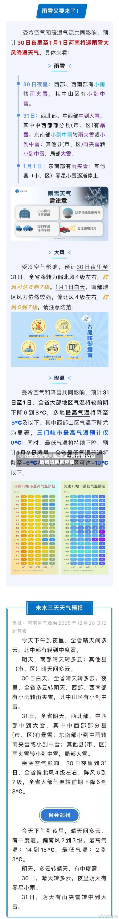 河南最近疫情风险地区/河南最近疫情风险地区查询-第3张图片