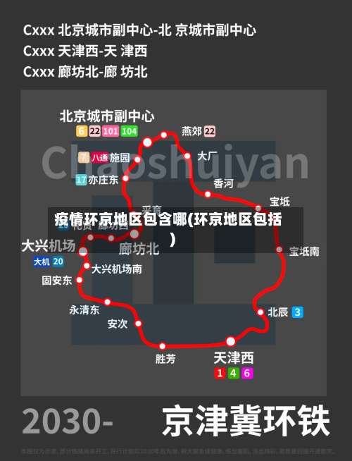 疫情环京地区包含哪(环京地区包括)-第2张图片