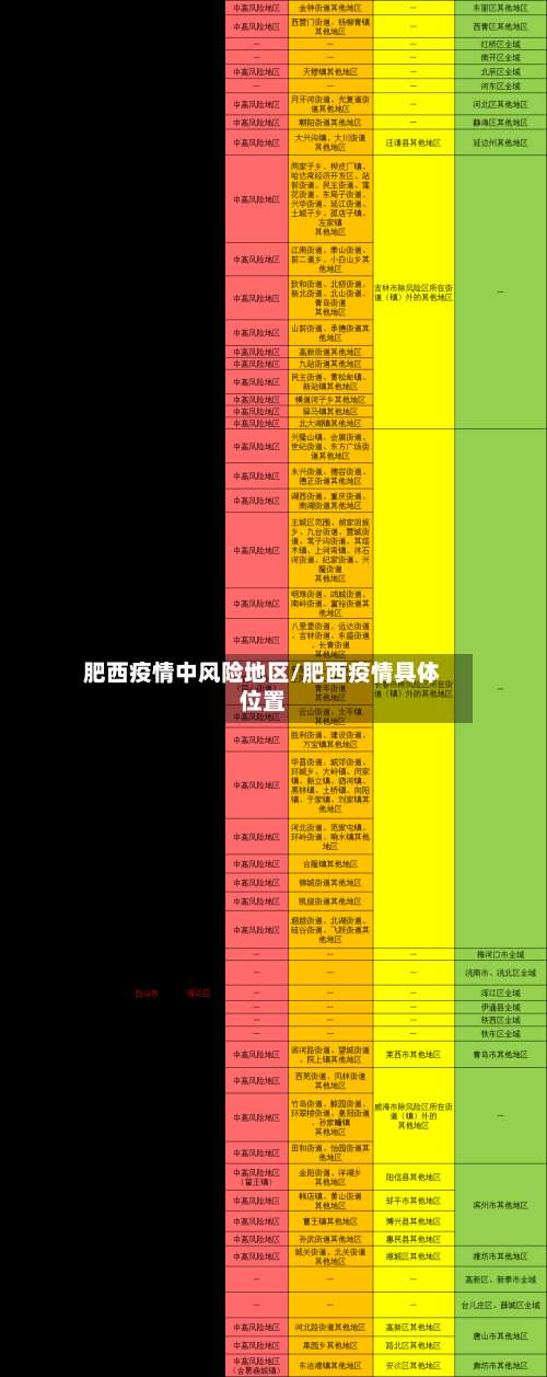 肥西疫情中风险地区/肥西疫情具体位置-第1张图片