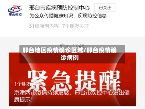 邢台地区疫情确诊区域/邢台疫情确诊病例-第2张图片