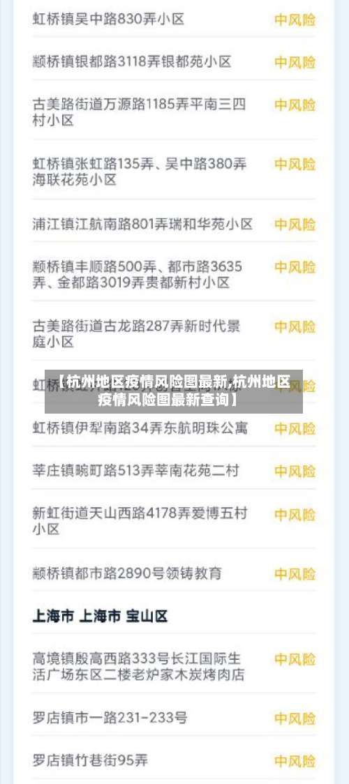 【杭州地区疫情风险图最新,杭州地区疫情风险图最新查询】-第2张图片
