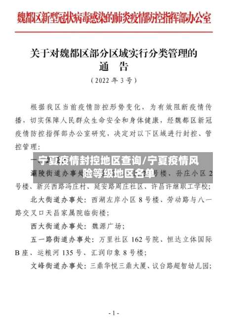 宁夏疫情封控地区查询/宁夏疫情风险等级地区名单-第2张图片