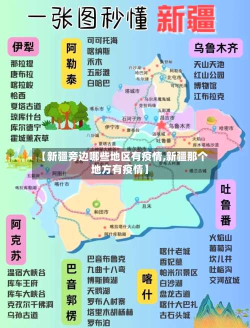 【新疆旁边哪些地区有疫情,新疆那个地方有疫情】-第3张图片