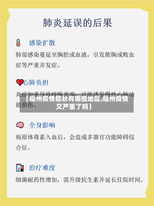 【福州疫情症状有哪些地区,福州疫情又严重了吗】-第2张图片