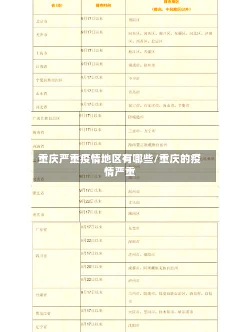 重庆严重疫情地区有哪些/重庆的疫情严重-第1张图片