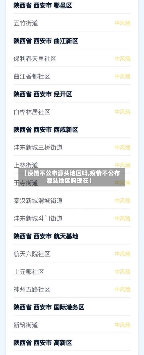 【疫情不公布源头地区吗,疫情不公布源头地区吗现在】-第2张图片