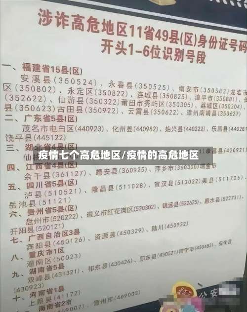 疫情七个高危地区/疫情的高危地区-第1张图片