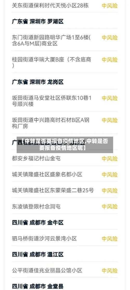 【中转是否要报备疫情地区,中转是否要报备疫情地区呢】-第1张图片