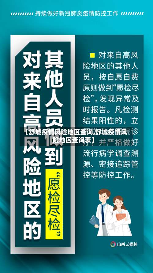 【舒城疫情风险地区查询,舒城疫情风险地区查询表】-第2张图片