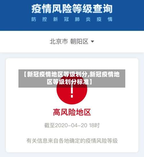 【新冠疫情地区等级划分,新冠疫情地区等级划分标准】-第2张图片