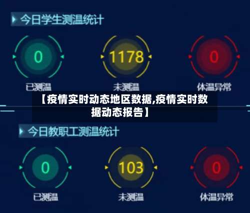 【疫情实时动态地区数据,疫情实时数据动态报告】-第1张图片