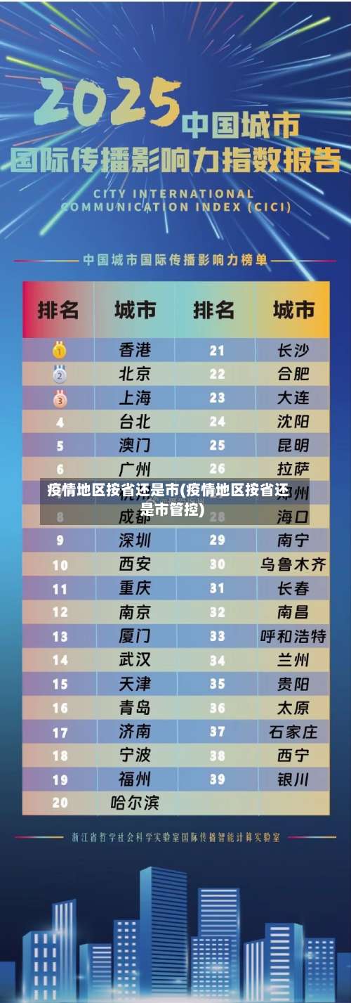 疫情地区按省还是市(疫情地区按省还是市管控)-第2张图片