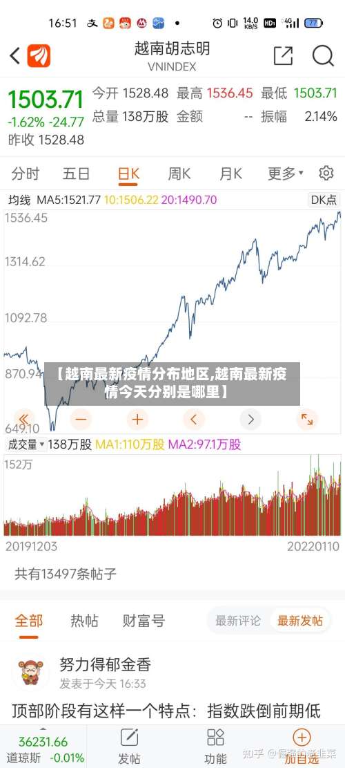 【越南最新疫情分布地区,越南最新疫情今天分别是哪里】-第1张图片
