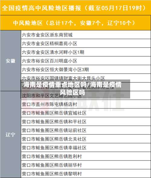 海南是疫情重点地区吗/海南是疫情风险区吗-第2张图片