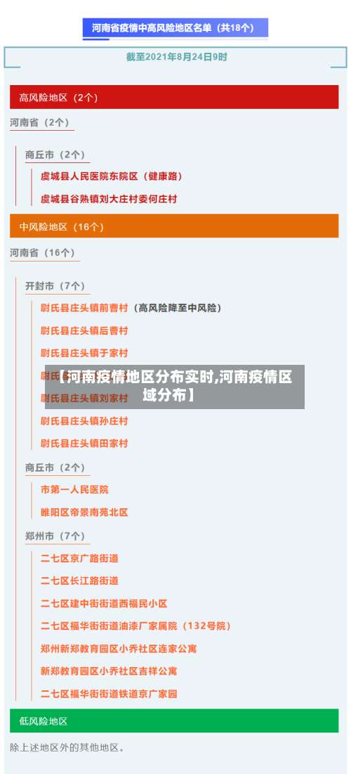 【河南疫情地区分布实时,河南疫情区域分布】-第3张图片