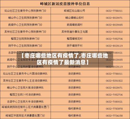 【枣庄哪些地区有疫情了,枣庄哪些地区有疫情了最新消息】-第1张图片