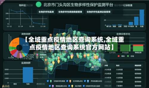 【全域重点疫情地区查询系统,全域重点疫情地区查询系统官方网站】-第2张图片