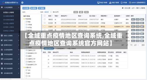 【全域重点疫情地区查询系统,全域重点疫情地区查询系统官方网站】-第1张图片