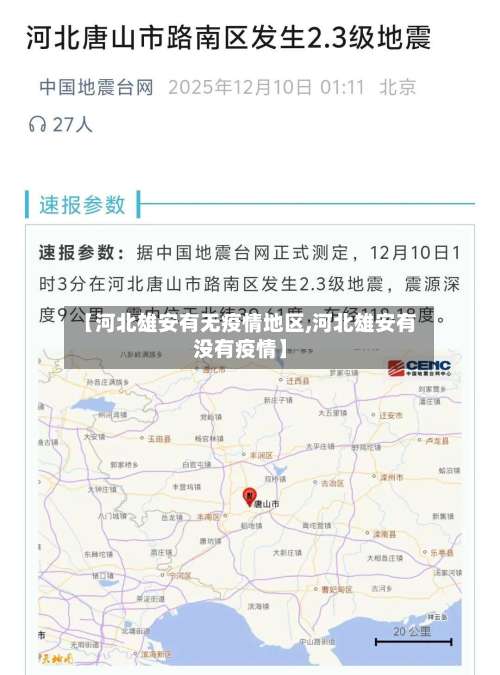 【河北雄安有无疫情地区,河北雄安有没有疫情】-第2张图片